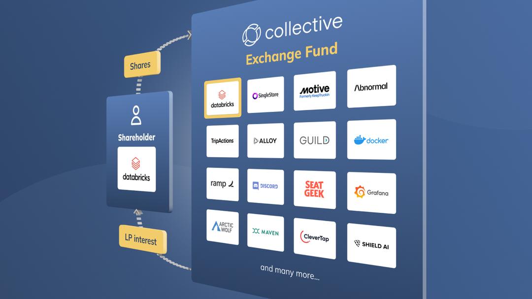 Collective-Exchange-Fund