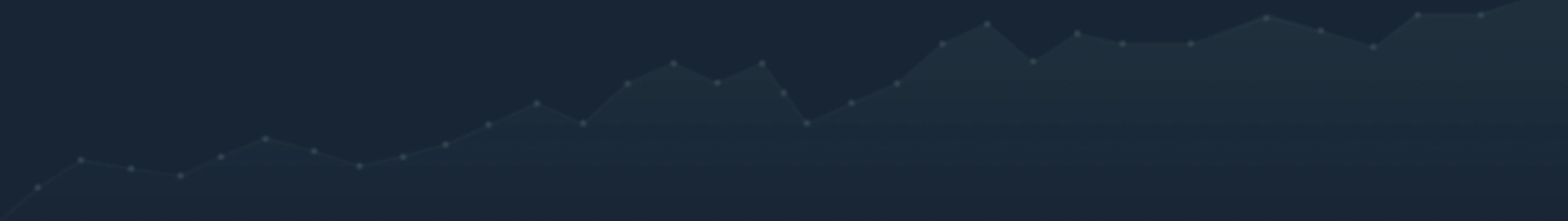 line graph